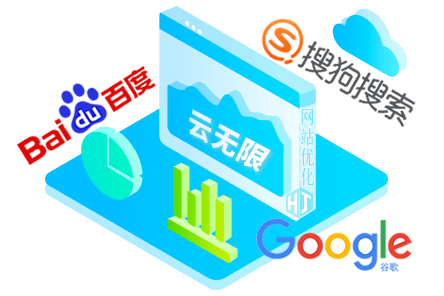灵宝整站SEO
